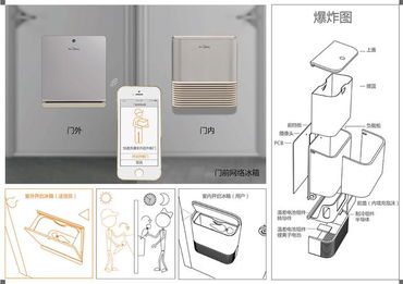 智慧之光，以人為本 智能產(chǎn)品與服務(wù)設(shè)計創(chuàng)新獲獎作品展中的設(shè)計服務(wù)新范式