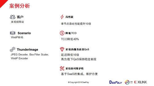 如何在數據中心部署深維fpga cpu圖像處理解決方案